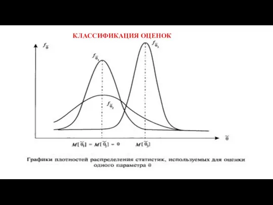 КЛАССИФИКАЦИЯ ОЦЕНОК