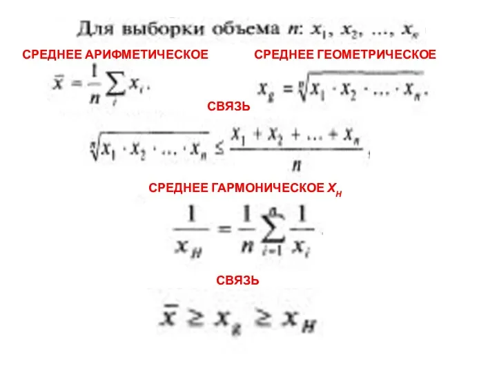 СРЕДНЕЕ АРИФМЕТИЧЕСКОЕ