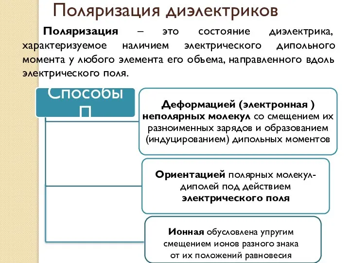 Поляризация – это состояние диэлектрика, характеризуемое наличием электрического дипольного момента у