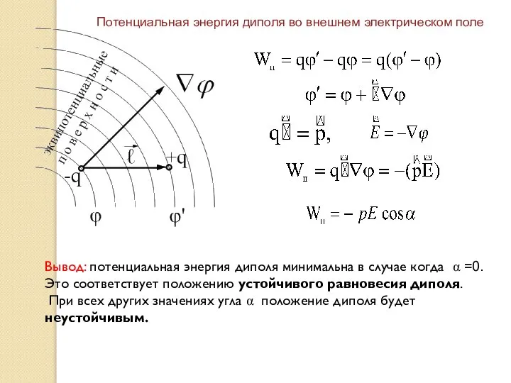 Вывод: потенциальная энергия диполя минимальна в случае когда α =0. Это