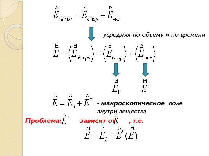 усредняя по объему и по времени - макроскопическое поле внутри вещества Проблема: зависит от , т.е.