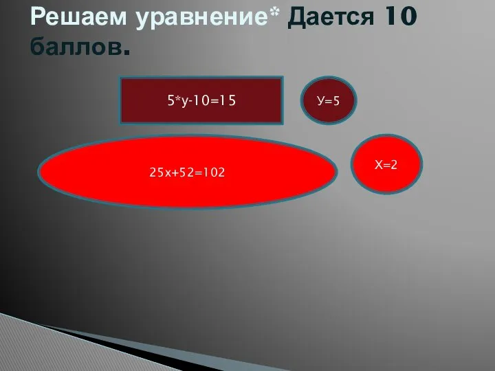 Решаем уравнение* Дается 10 баллов. 5*у-10=15 25х+52=102 У=5 Х=2