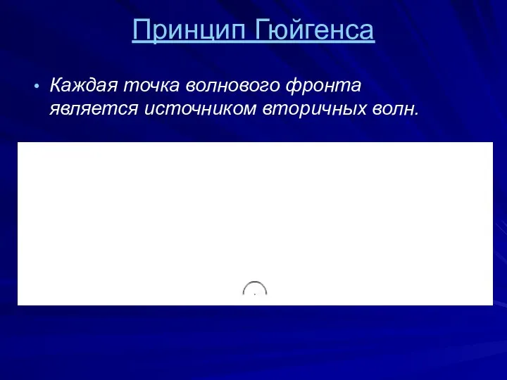 Принцип Гюйгенса Каждая точка волнового фронта является источником вторичных волн.