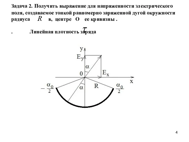 Задача 2. Получить выражение для напряженности электрического поля, создаваемое тонкой равномерно