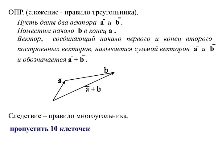 ОПР. (сложение - правило треугольника). Пусть даны два вектора ā и