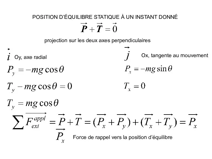 projection sur les deux axes perpendiculaires Ox, tangente au mouvement Oy,