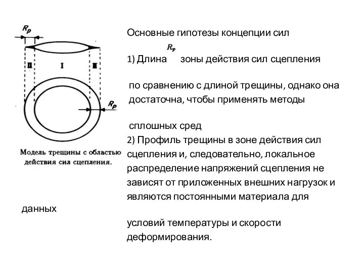 Основные гипотезы концепции сил сцепления: 1) Длина зоны действия сил сцепления