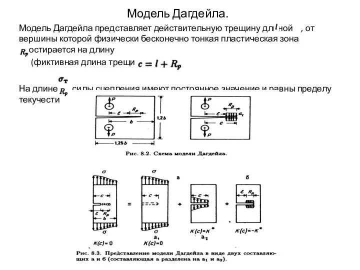 Модель Дагдейла. Модель Дагдейла представляет действительную трещину длиной , от вершины