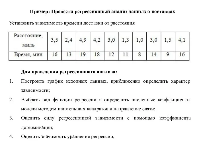 Для проведения регрессионного анализа: Построить график исходных данных, приближенно определить характер