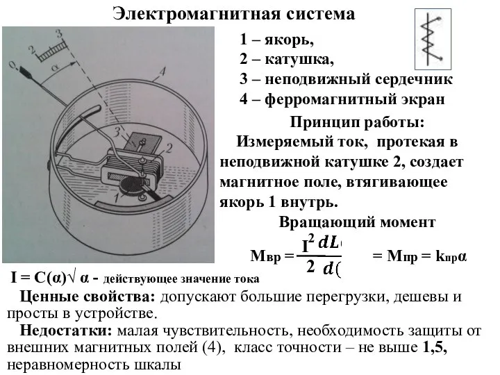 Электромагнитная система 1 – якорь, 2 – катушка, 3 – неподвижный