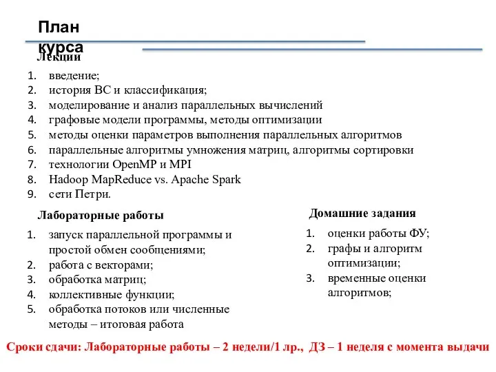 План курса введение; история ВС и классификация; моделирование и анализ параллельных