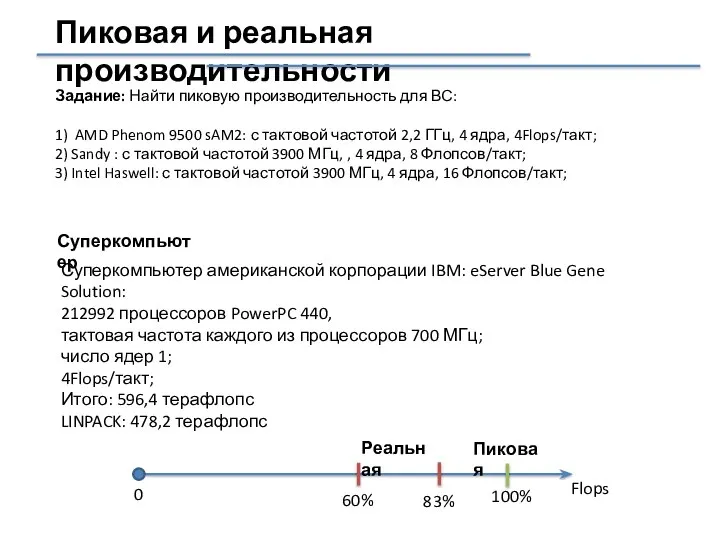 Пиковая и реальная производительности Задание: Найти пиковую производительность для ВС: 1)
