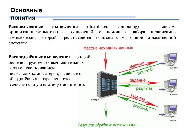 Основные понятия Распределенные вычисления (distributed computing) — способ организации компьютерных вычислений