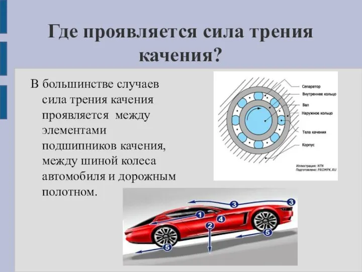 Где проявляется сила трения качения? В большинстве случаев сила трения качения