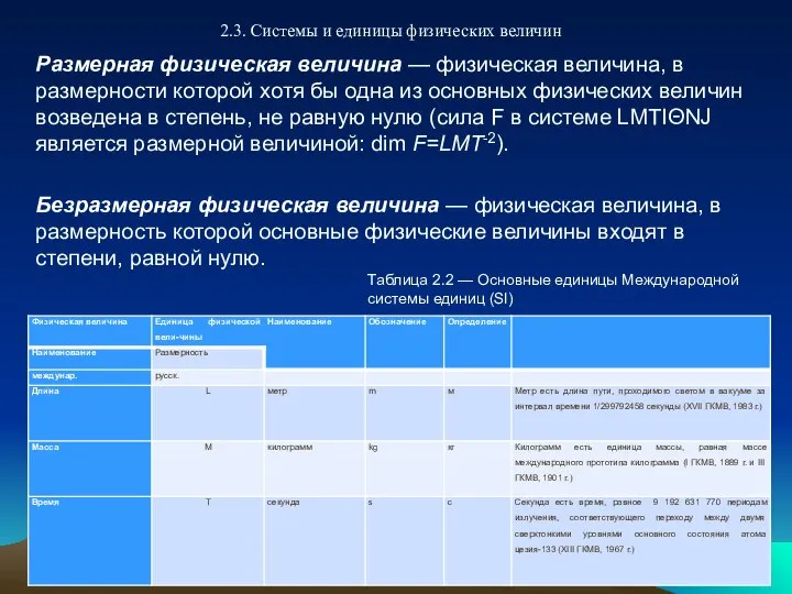 2.3. Системы и единицы физических величин Размерная физическая величина — физическая