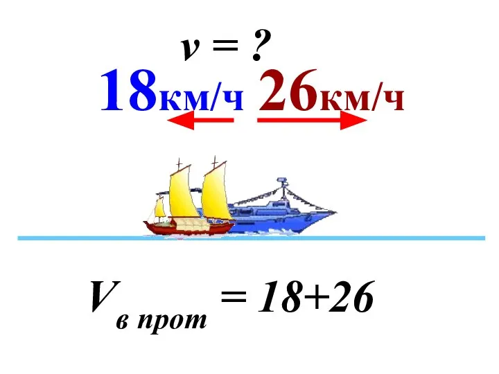 18км/ч 26км/ч Vв прот = 18+26 v = ?