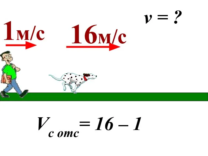 16м/с 1м/с Vс отс= 16 – 1 v = ?