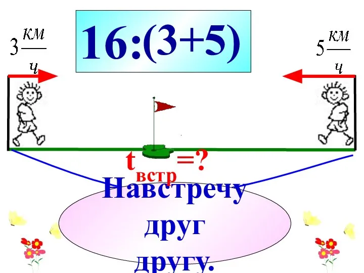 16: 16км (3+5) Навстречу друг другу. tвстр=?