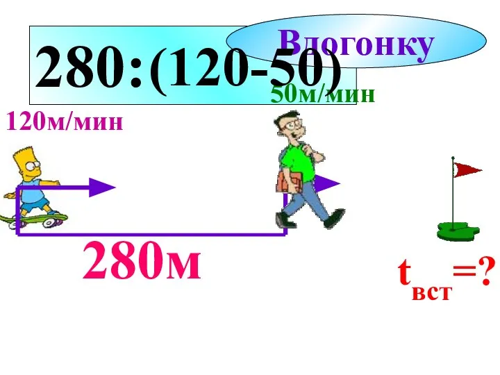 280: 280м 50м/мин 120м/мин Вдогонку (120-50) tвст=?