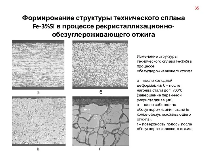 Формирование структуры технического сплава Fe-3%Si в процессе рекристаллизационно-обезуглероживающего отжига а б