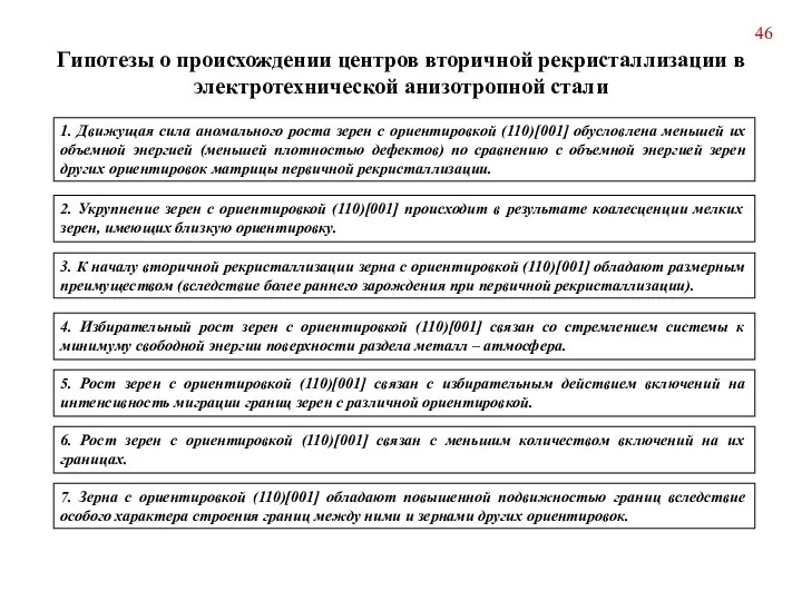 Гипотезы о происхождении центров вторичной рекристаллизации в электротехнической анизотропной стали