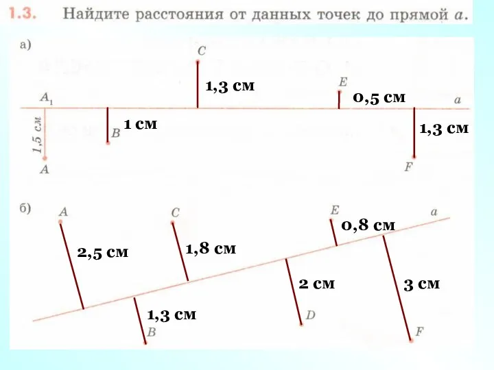 1 см 1,3 см 0,5 см 2,5 см 1,3 см 1,8