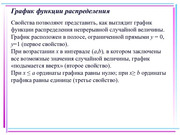 График функции распределения Cвойства позволяют представить, как выглядит график функции распределения