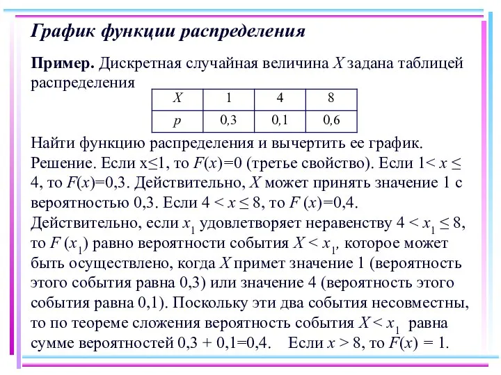 График функции распределения Пример. Дискретная случайная величина X задана таблицей распределения