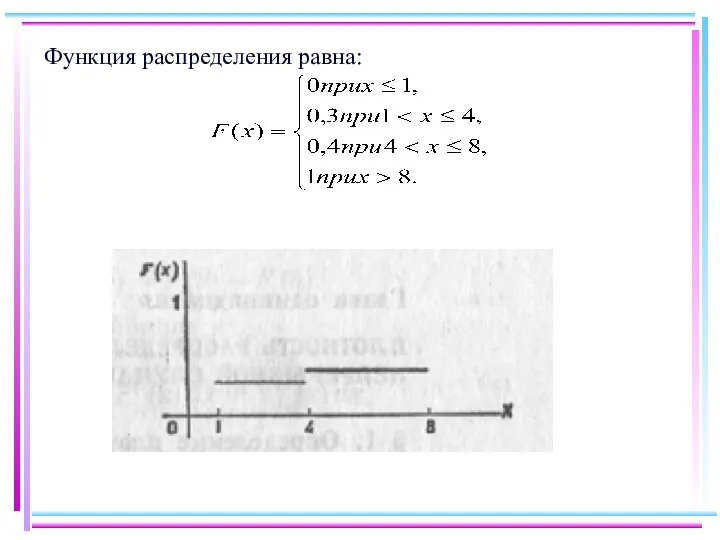 Функция распределения равна: