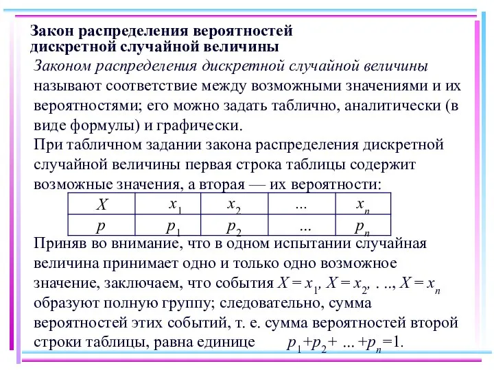 Закон распределения вероятностей дискретной случайной величины Законом распределения дискретной случайной величины