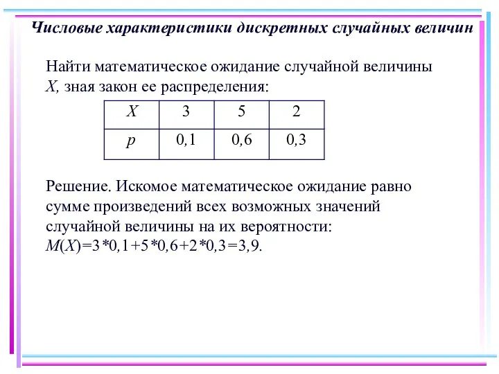 Числовые характеристики дискретных случайных величин Найти математическое ожидание случайной величины X,