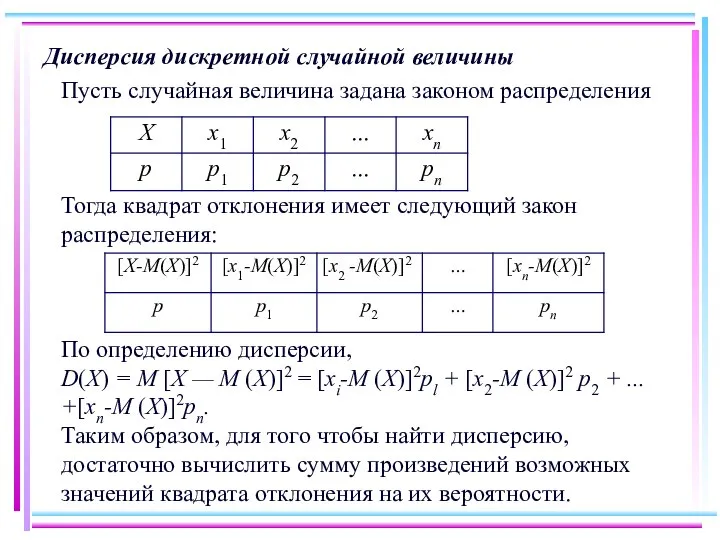 Дисперсия дискретной случайной величины Пусть случайная величина задана законом распределения Тогда