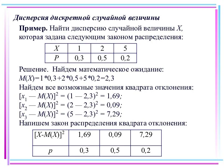 Дисперсия дискретной случайной величины Пример. Найти дисперсию случайной величины X, которая