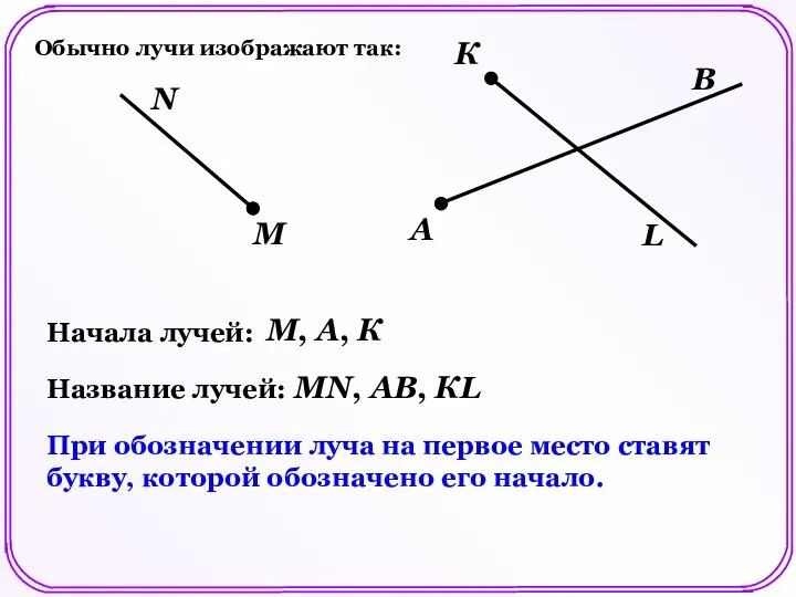 Обычно лучи изображают так: М N А В К L Начала