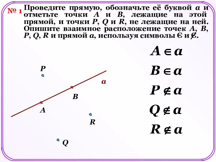 № 1 Проведите прямую, обозначьте её буквой a и отметьте точки