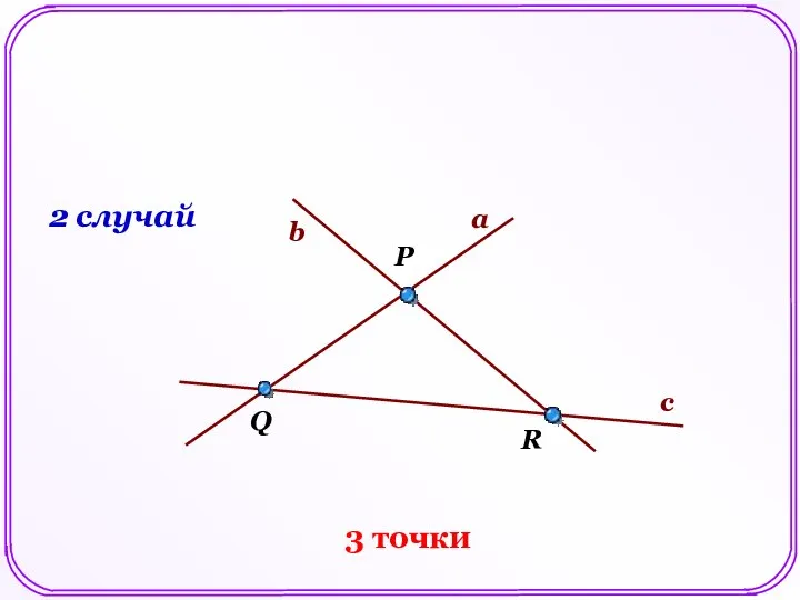 a P Q R b c 2 случай 3 точки