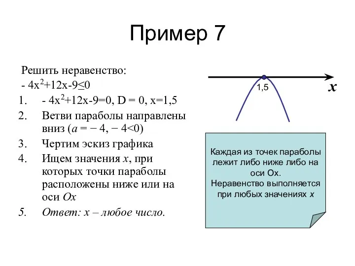 Пример 7 Решить неравенство: - 4х2+12х-9≤0 - 4х2+12х-9=0, D = 0,