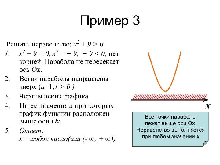 Пример 3 Решить неравенство: х2 + 9 > 0 х2 +