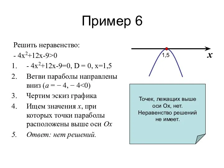 Пример 6 Решить неравенство: - 4х2+12х-9>0 - 4х2+12х-9=0, D = 0,