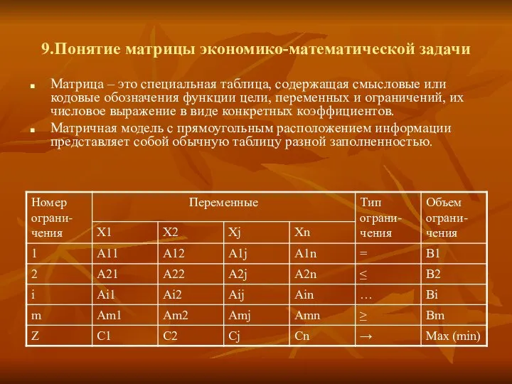 9.Понятие матрицы экономико-математической задачи Матрица – это специальная таблица, содержащая смысловые