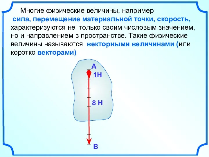 Многие физические величины, например сила, перемещение материальной точки, скорость, характеризуются не