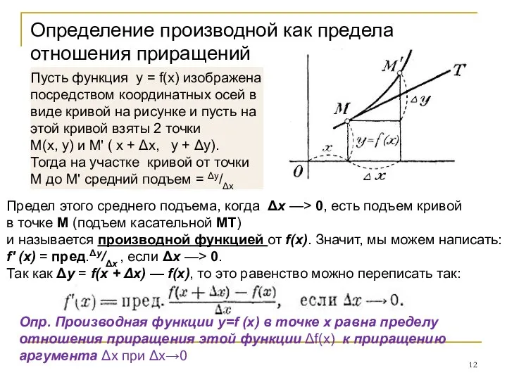 Определение производной как предела отношения приращений Предел этого среднего подъема, когда