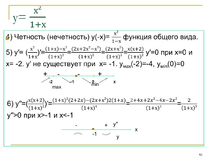 y y′′ x -1 - +