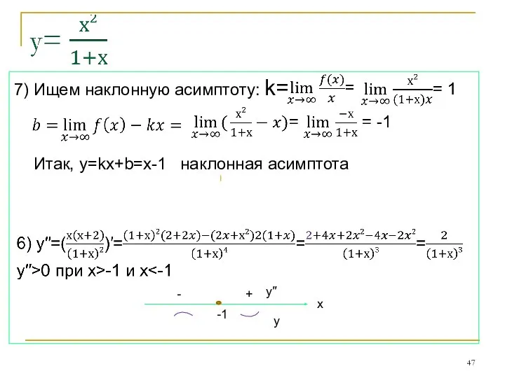 7) Ищем наклонную асимптоту: k= y y′′ x -1 - + Итак, у=kx+b=х-1 наклонная асимптота