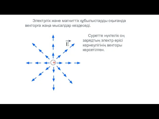 Электрлік және магниттік құбылыстарды оқығанда векторға жаңа мысалдар кездеседі.