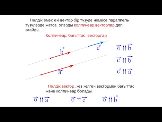 Нөлдік емес екі вектор бір түзуде немесе параллель түзулерде жатса, оларды