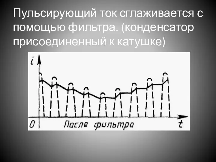 Пульсирующий ток сглаживается с помощью фильтра. (конденсатор присоединенный к катушке)