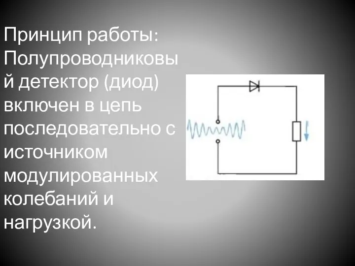 Принцип работы: Полупроводниковый детектор (диод) включен в цепь последовательно с источником модулированных колебаний и нагрузкой.