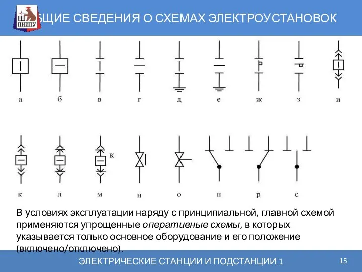 ОБЩИЕ СВЕДЕНИЯ О СХЕМАХ ЭЛЕКТРОУСТАНОВОК ЭЛЕКТРИЧЕСКИЕ СТАНЦИИ И ПОДСТАНЦИИ 1 В