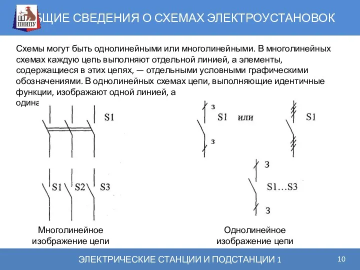 ОБЩИЕ СВЕДЕНИЯ О СХЕМАХ ЭЛЕКТРОУСТАНОВОК ЭЛЕКТРИЧЕСКИЕ СТАНЦИИ И ПОДСТАНЦИИ 1 Схемы